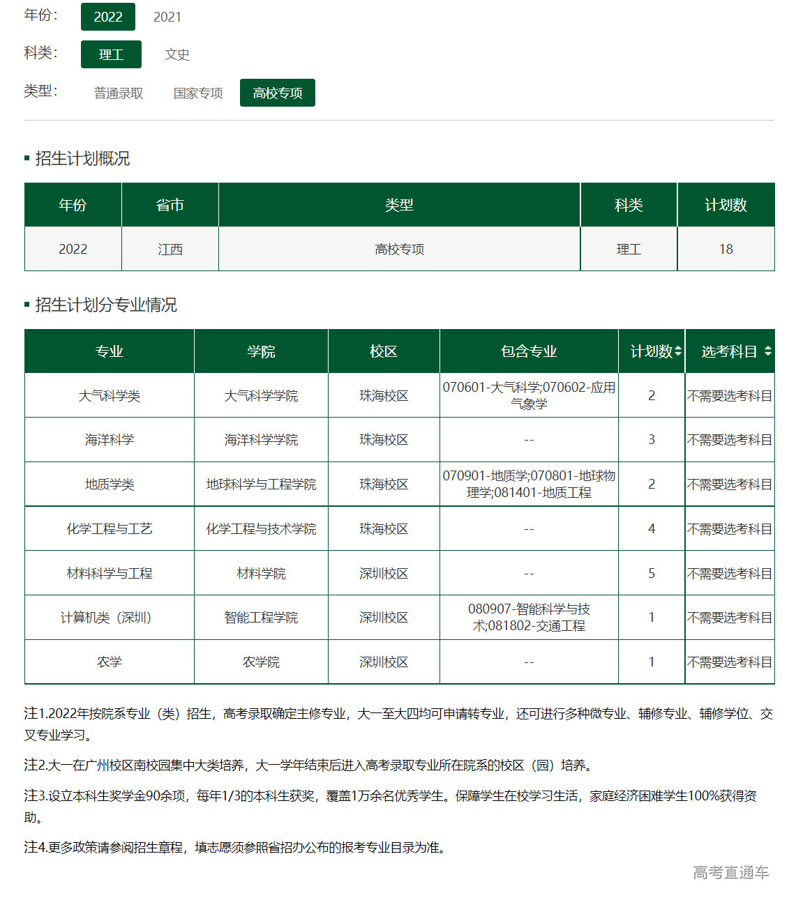 1655706489670993.png image.png