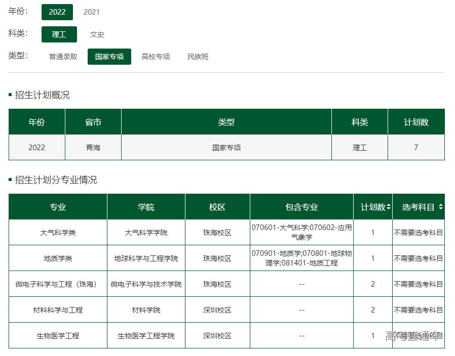 1655706551111733.png image.png