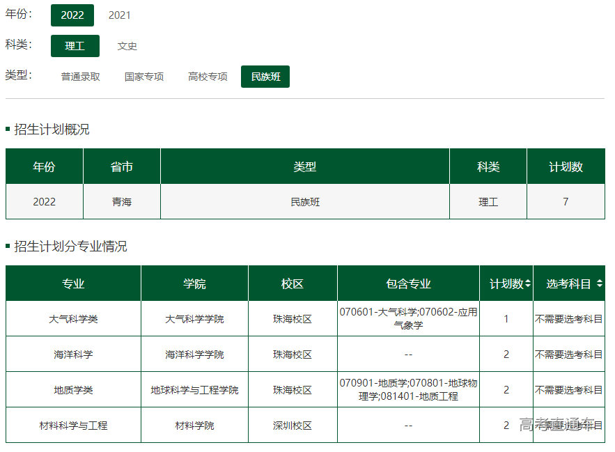 1655706574222102.png image.png