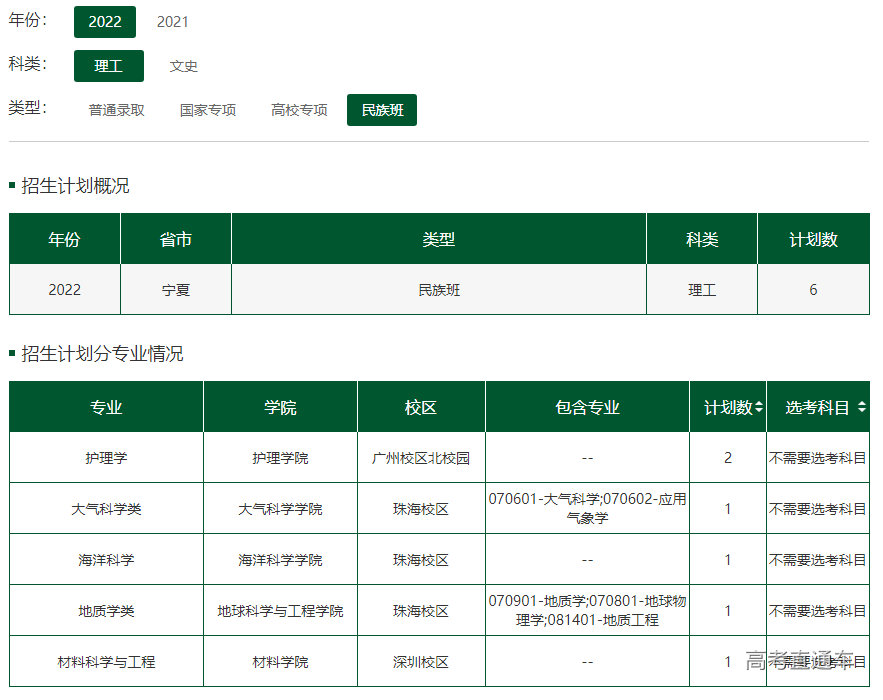 1655706682362951.png image.png