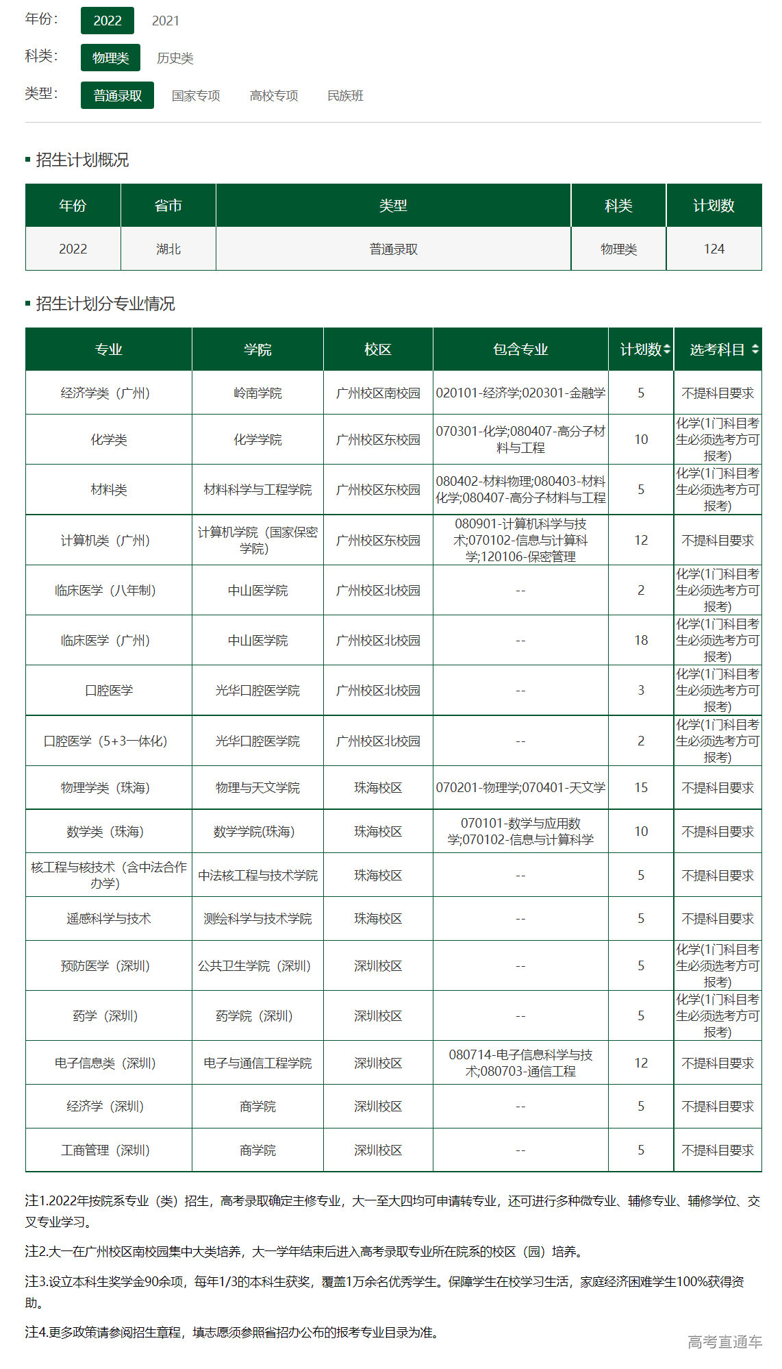 1655706800782358.png image.png