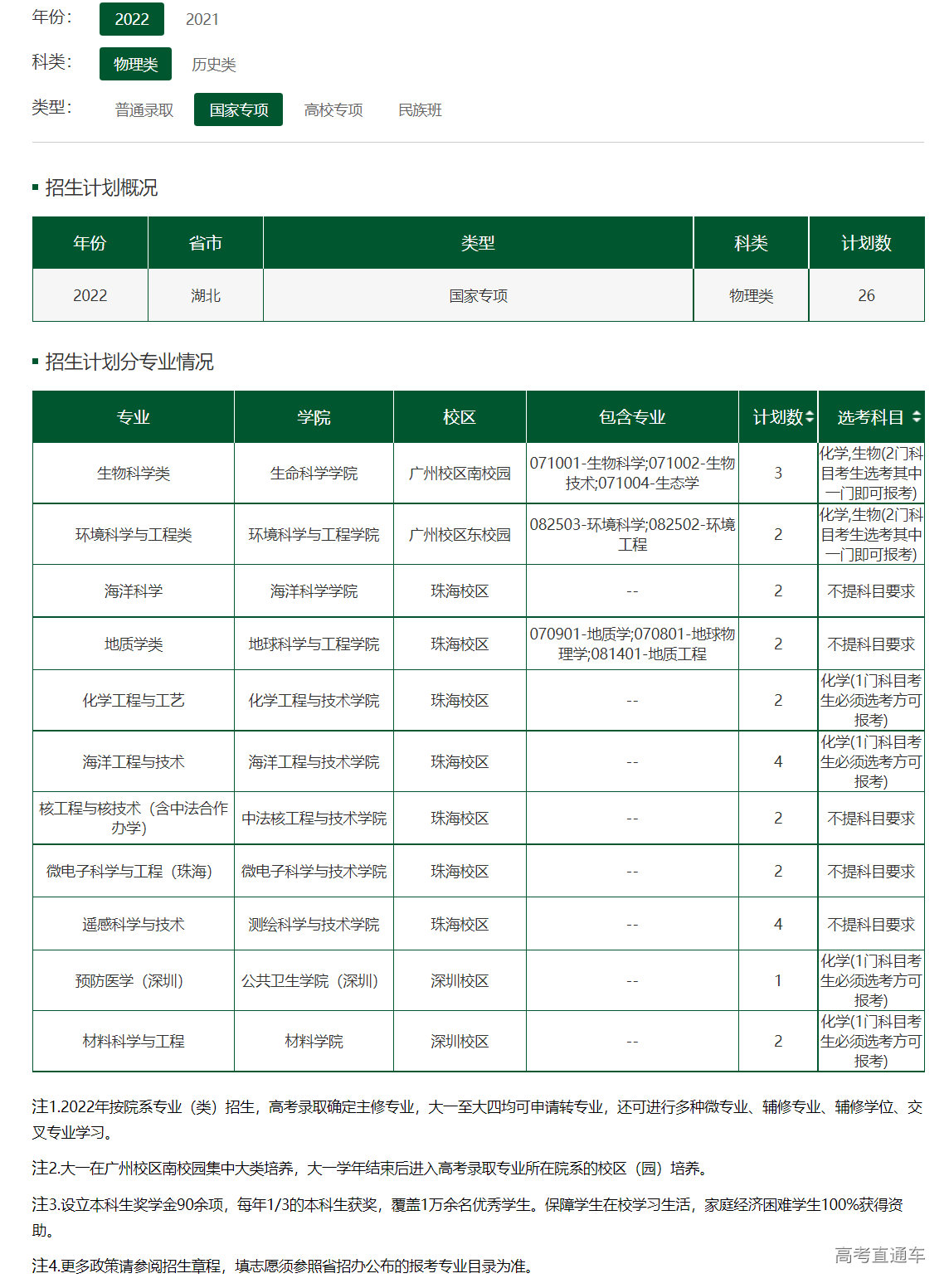 1655706811843912.png image.png