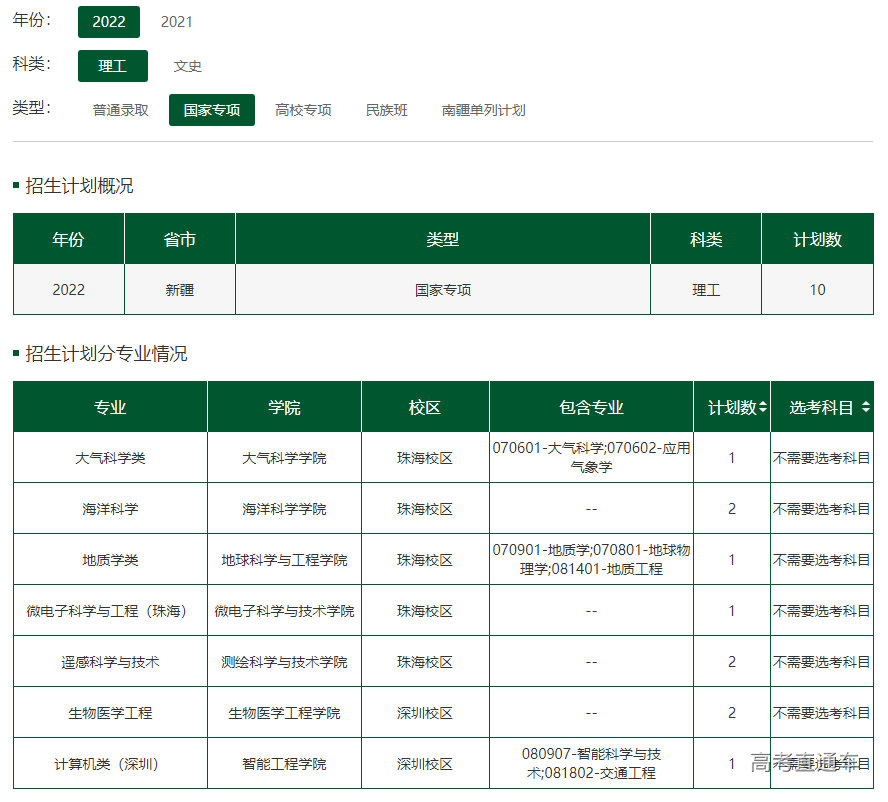 1655706828613203.png image.png