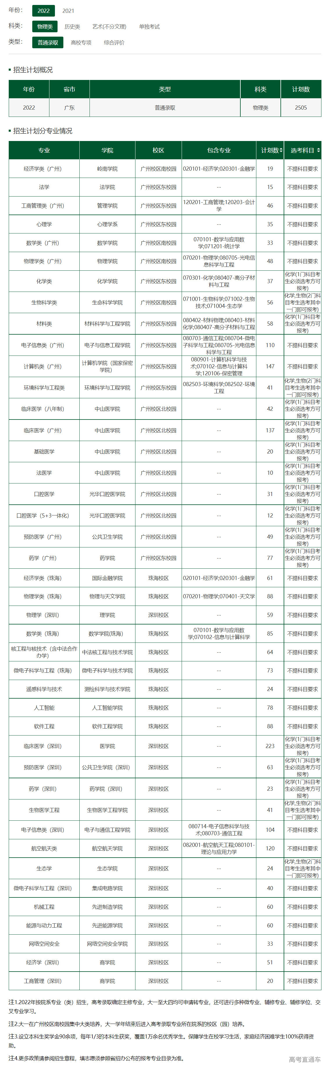 1655706900746543.png image.png