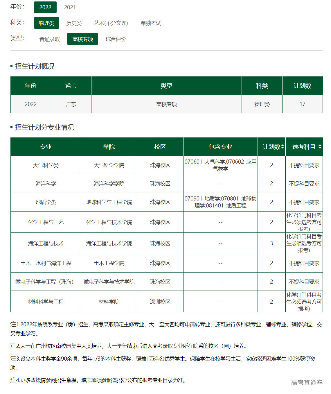 1655706915894104.png image.png