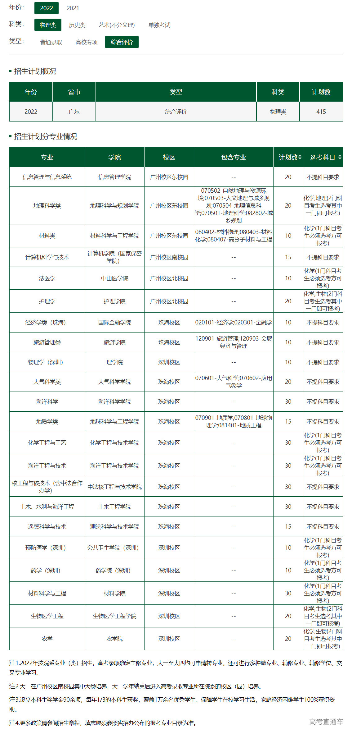 1655706926456701.png image.png