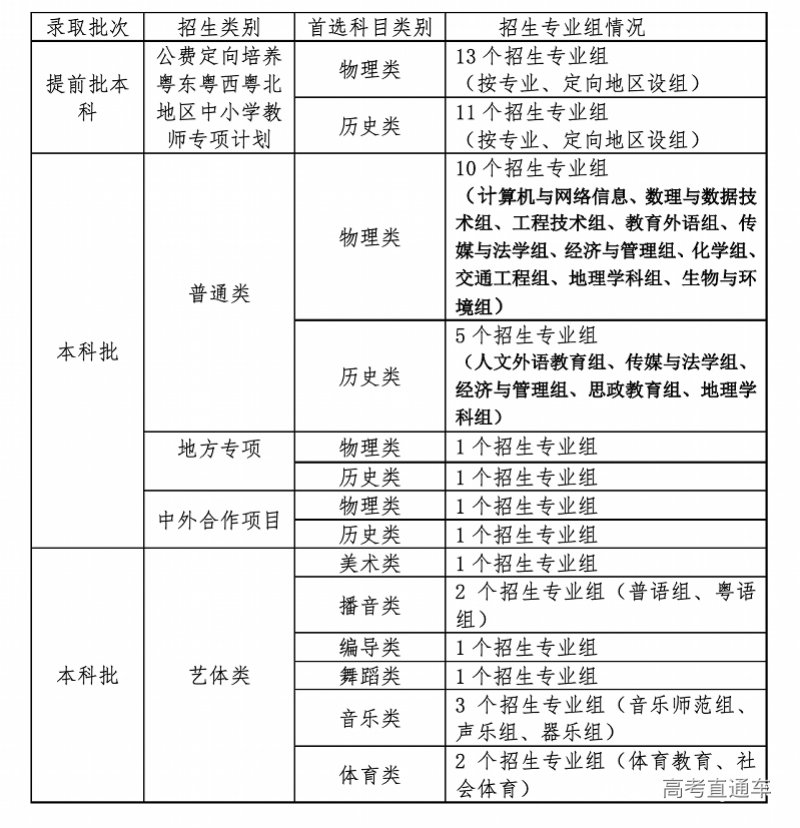 imagefile 截屏2022-06-20 下午1.22.34.png