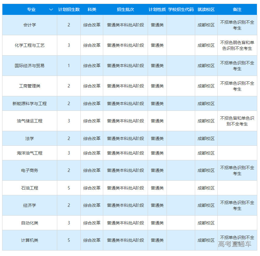 1655717025765994.png image.png