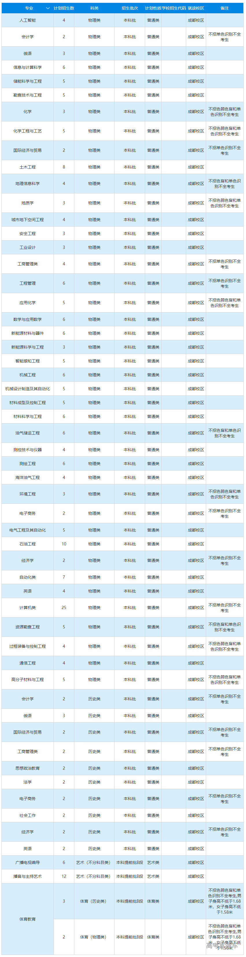 1655717142333043.png image.png