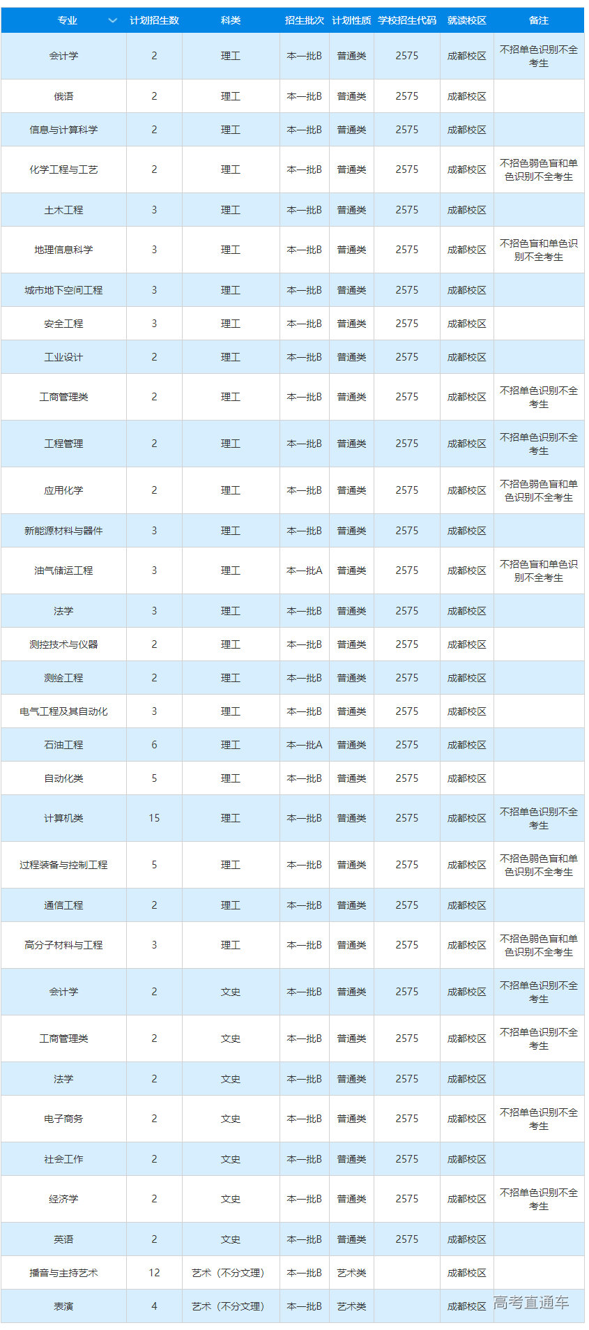 1655717236321108.png image.png