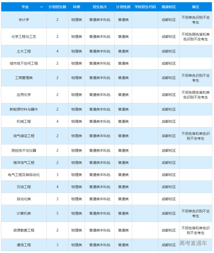 1655717300117041.png image.png