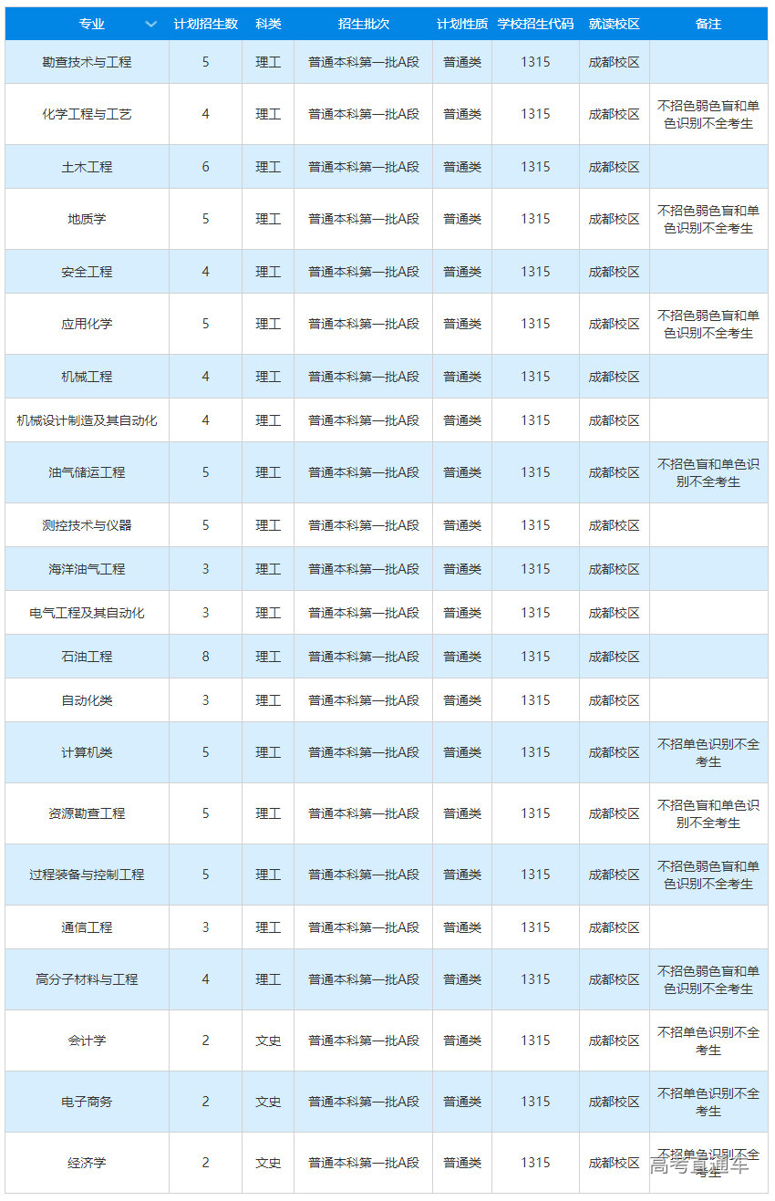 1655717447962531.png image.png