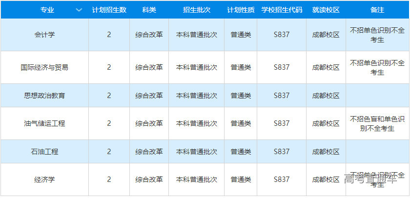 1655717521535787.png image.png