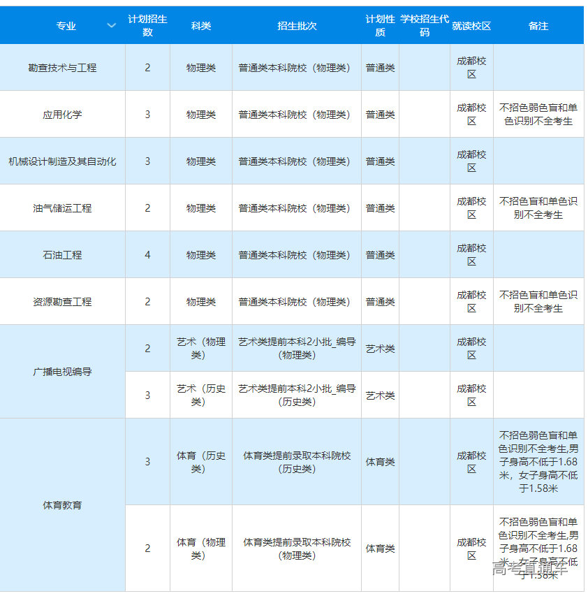 1655717701451981.png image.png