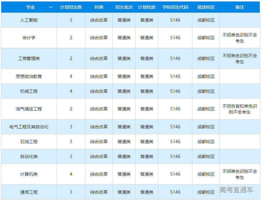 1655717753188281.png image.png