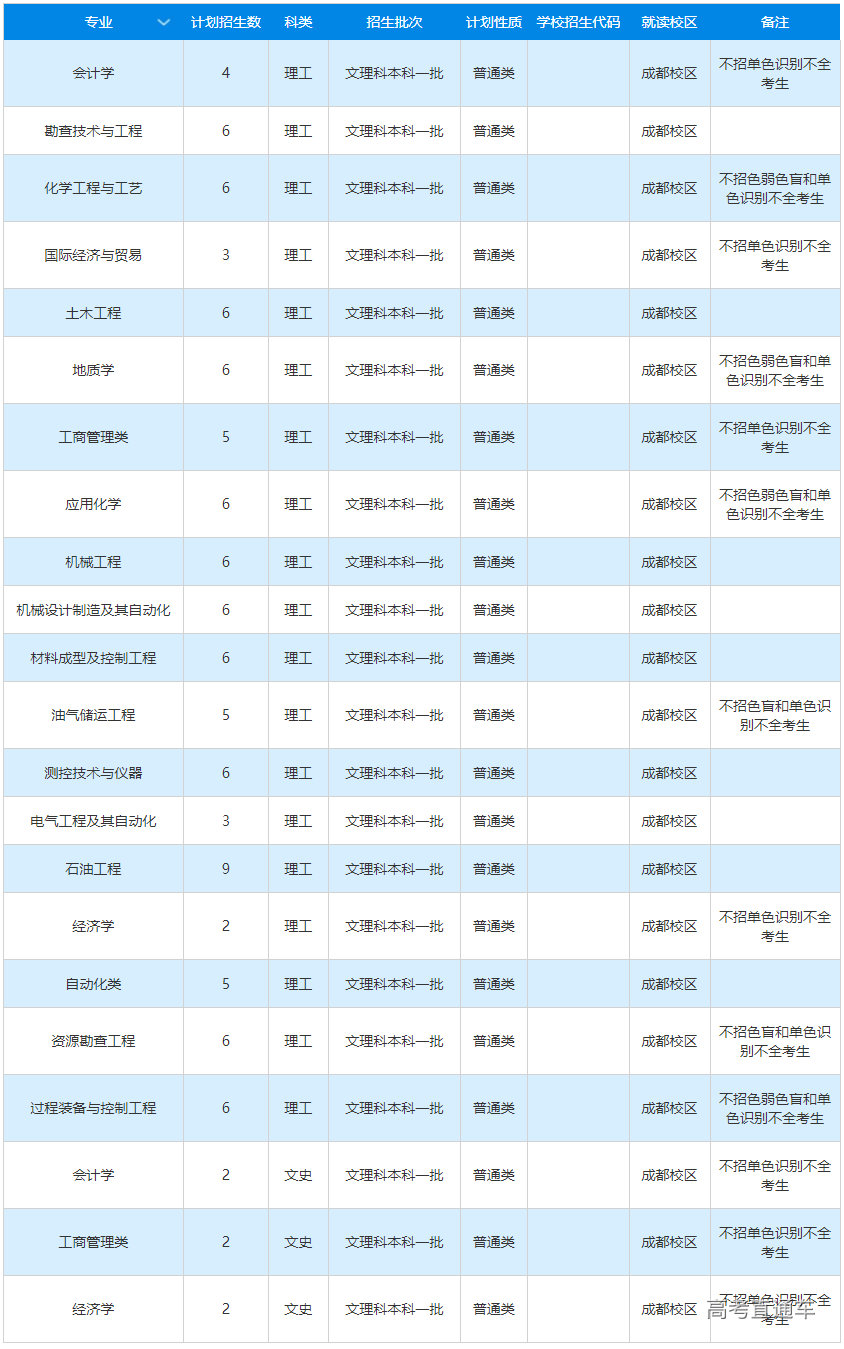 1655717805375396.png image.png