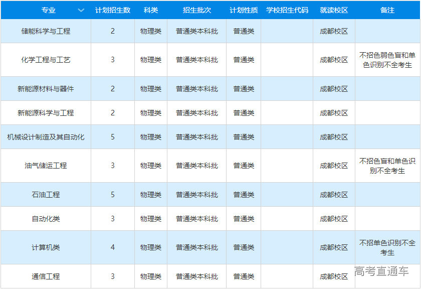 1655717872503251.png image.png