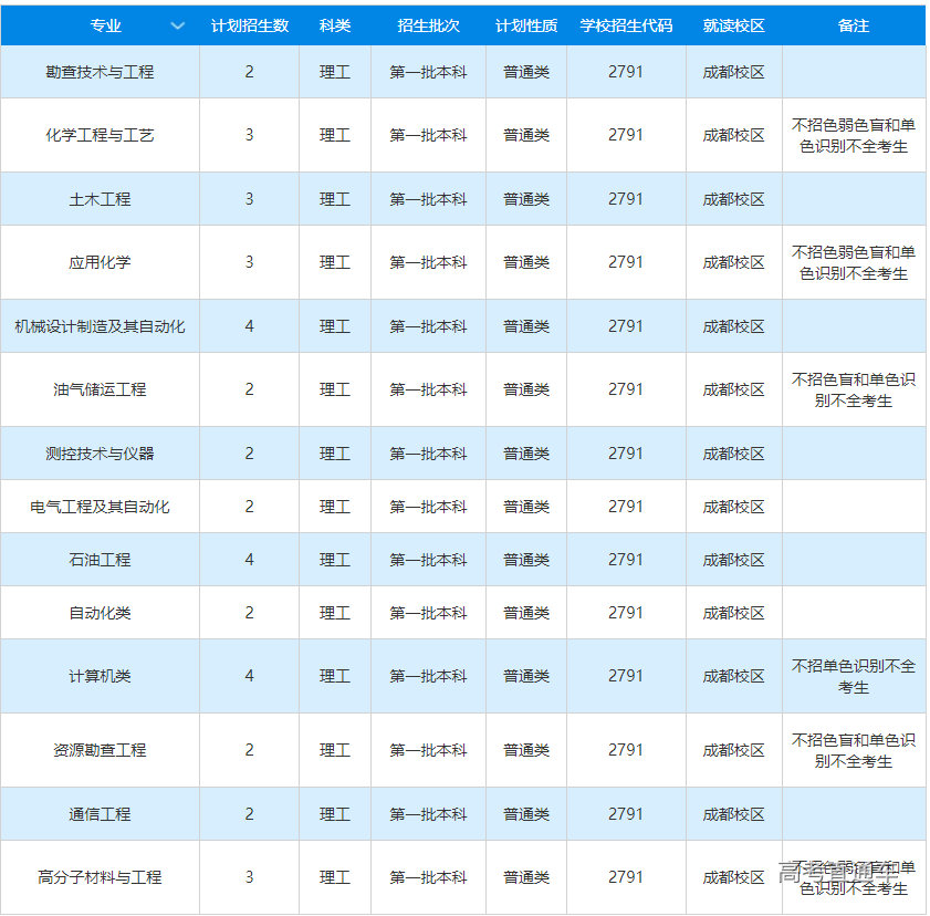 1655717946255879.png image.png