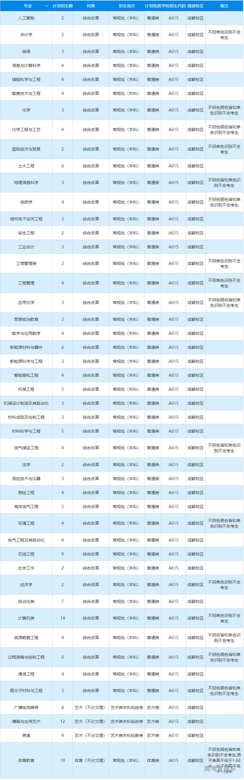 1655718017361880.png image.png