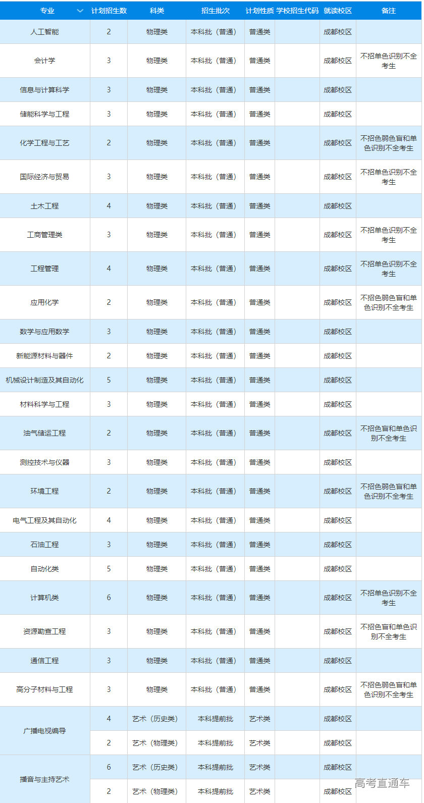 1655718229289992.png image.png