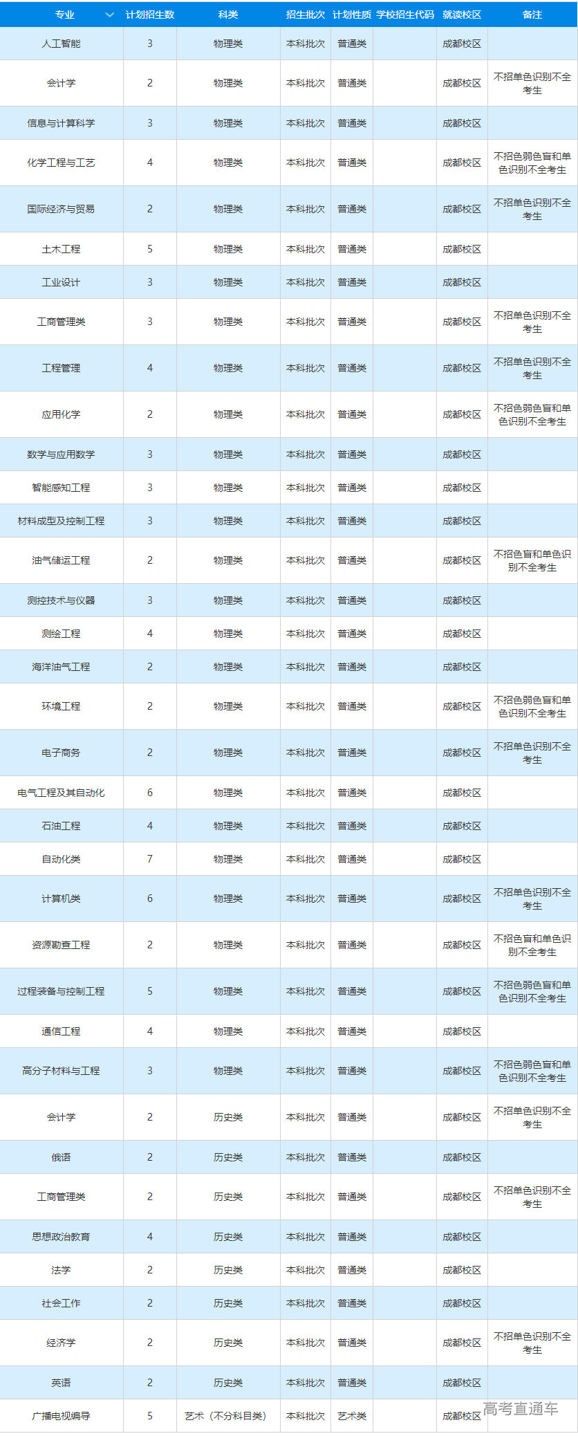 1655718288720302.png image.png