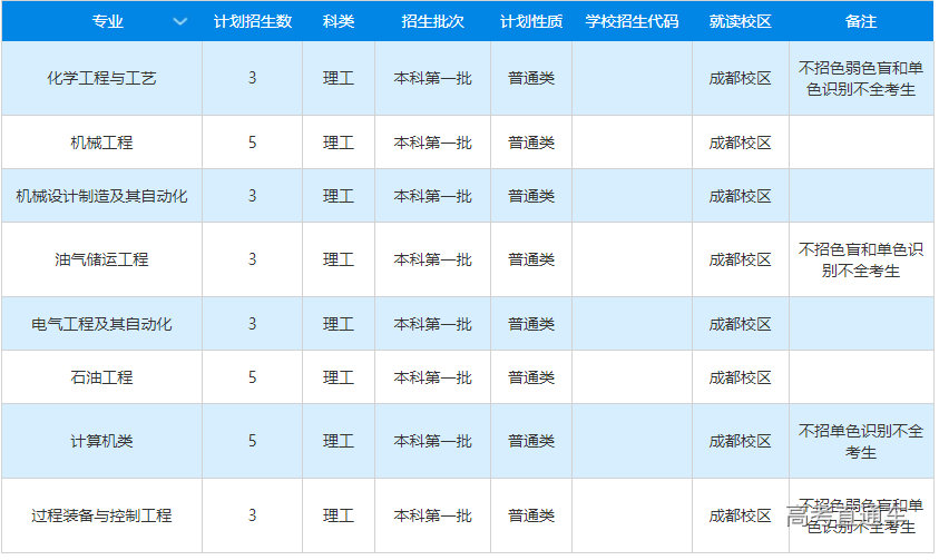 1655718342633060.png image.png