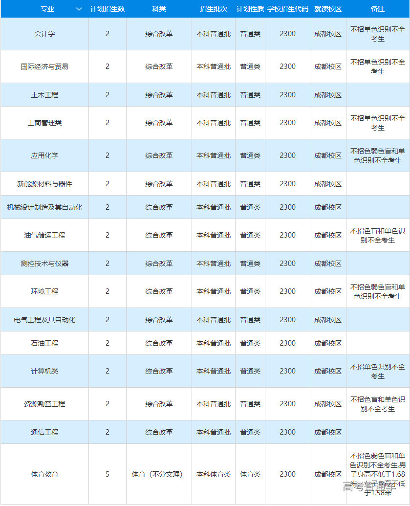 1655718394716607.png image.png