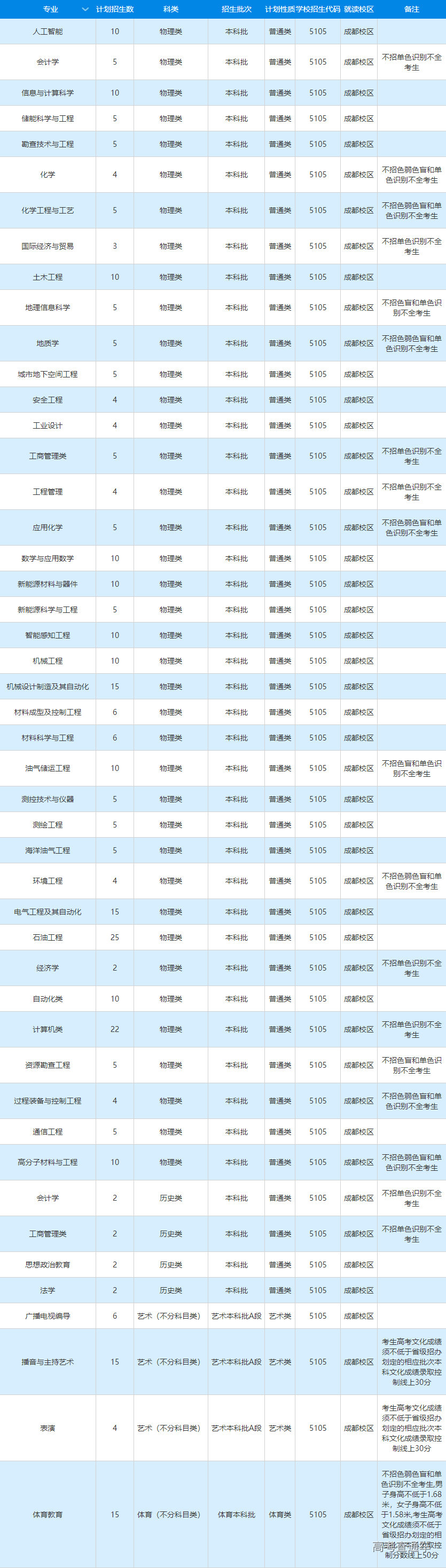 1655718468694547.png image.png