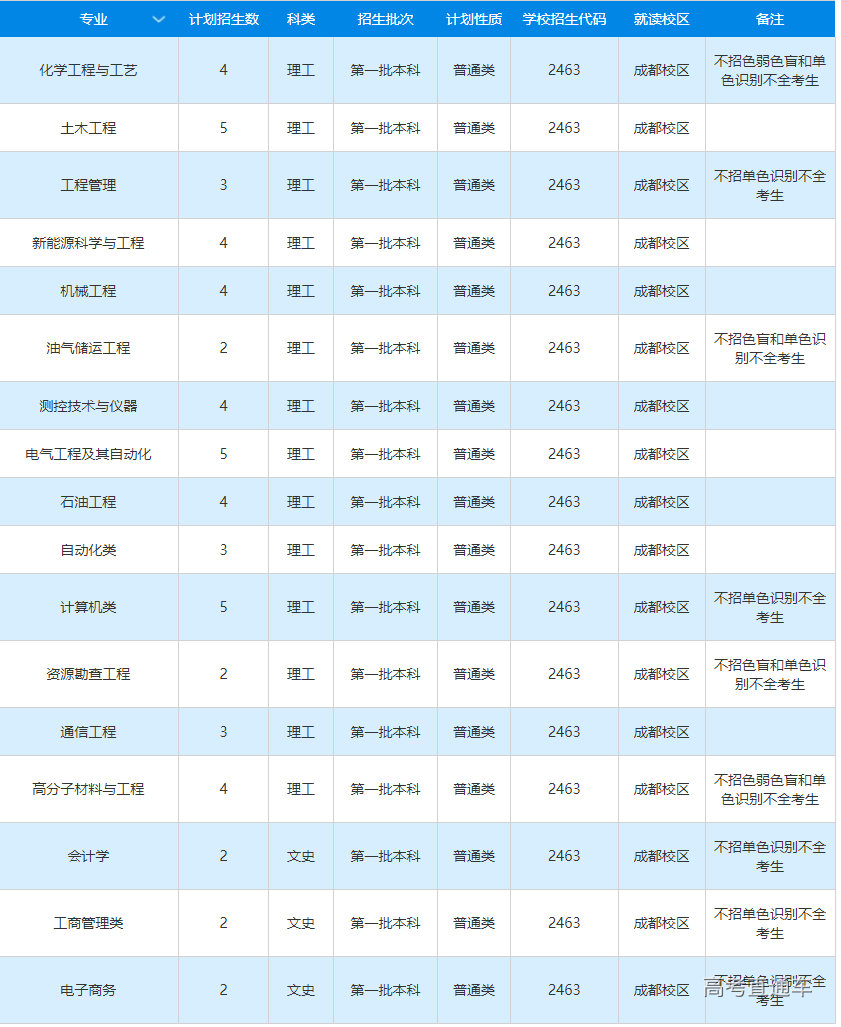 1655718735341301.png image.png