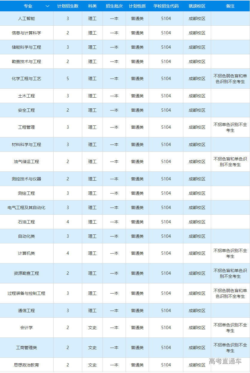 1655718813891755.png image.png