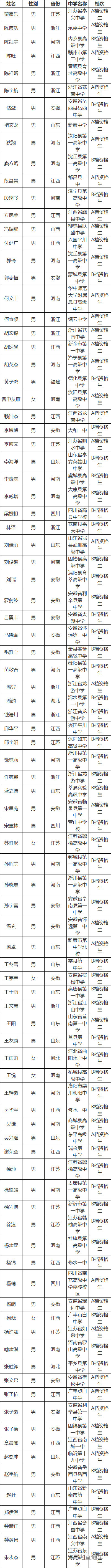 1655718971890943.png 766596efc2e3c59fc4658b8d155a565.png