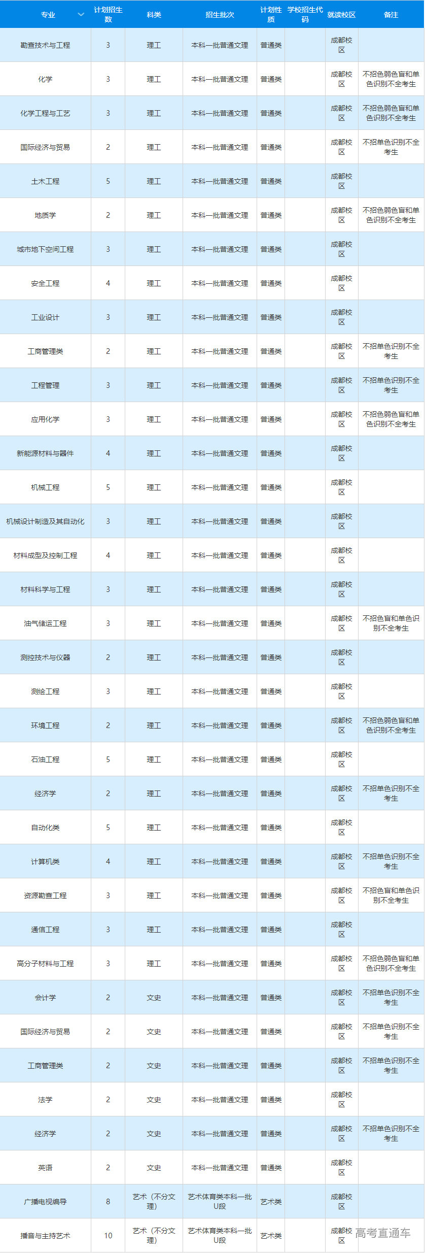 1655719003406796.png image.png