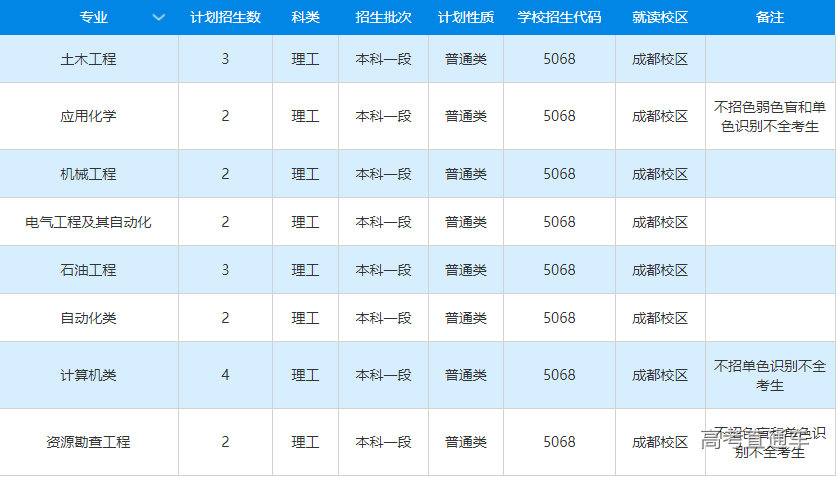 1655719071932406.png image.png