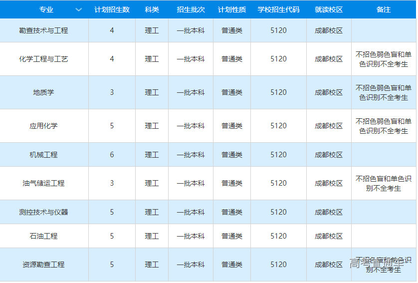 1655719128933368.png image.png