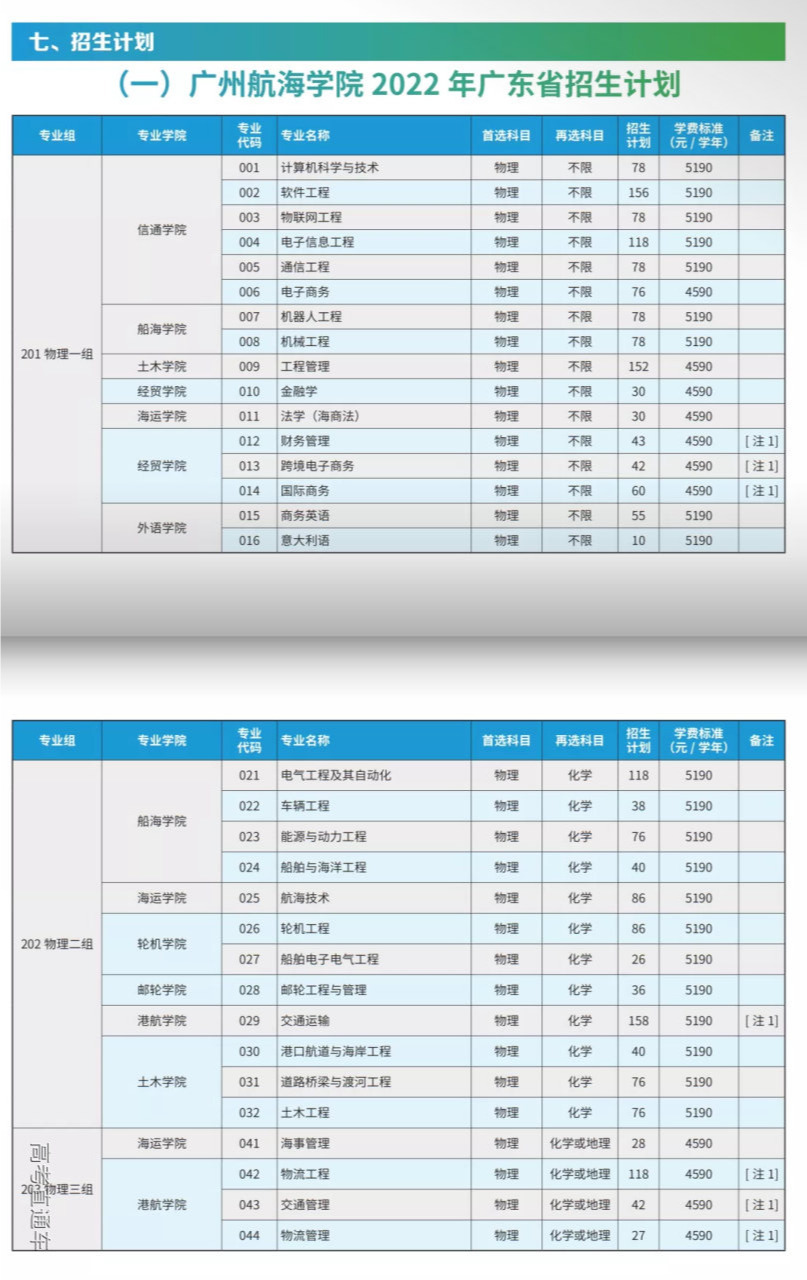 1655740909721782.png 图片.png