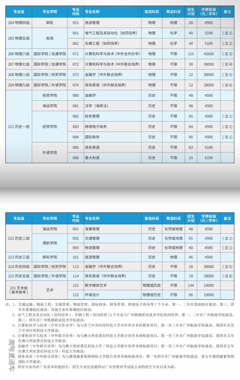 1655740934148233.png 图片.png