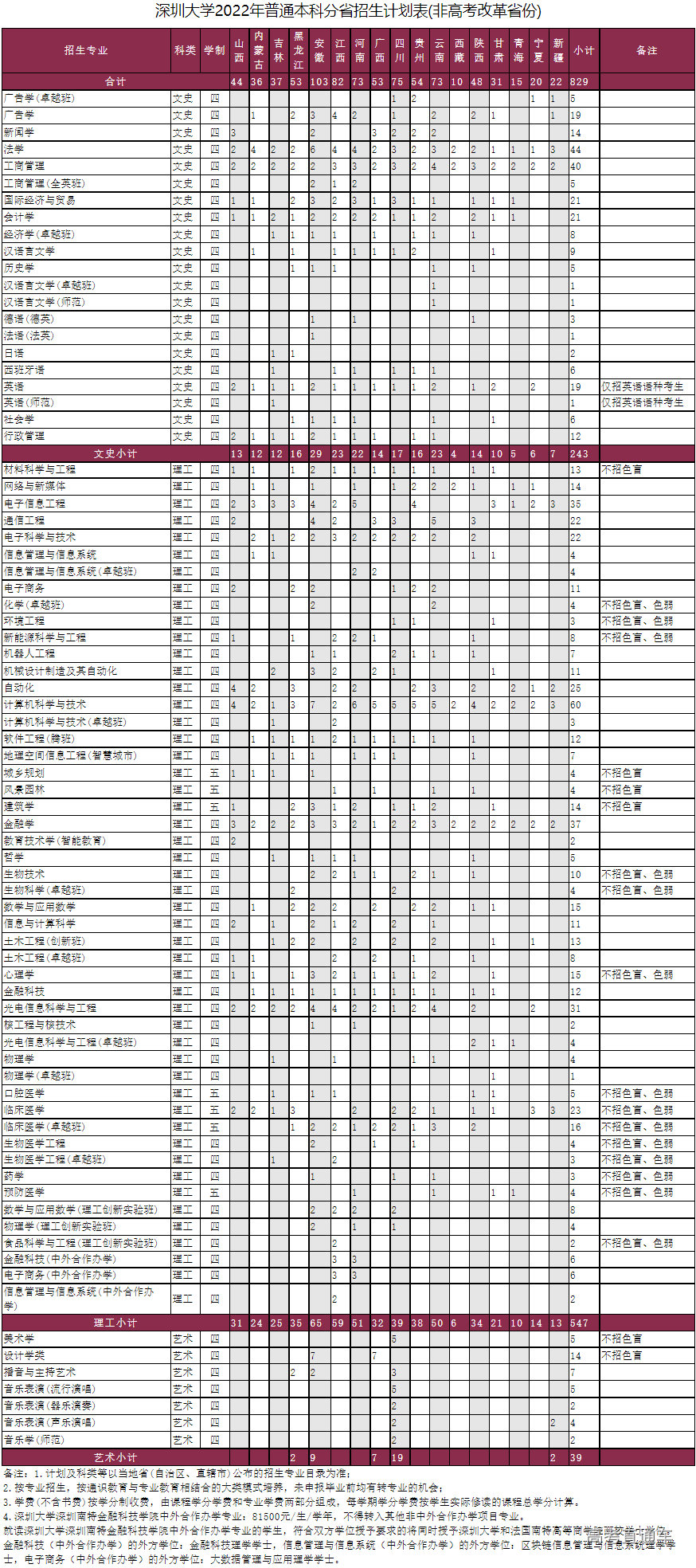 1655775864893169.png image.png