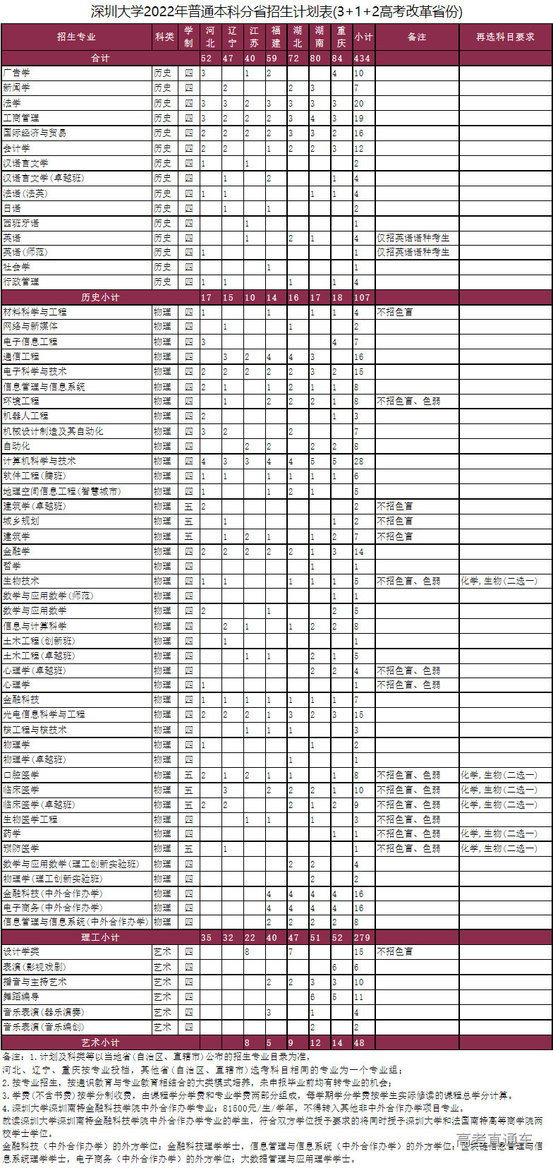 1655775903215038.png image.png