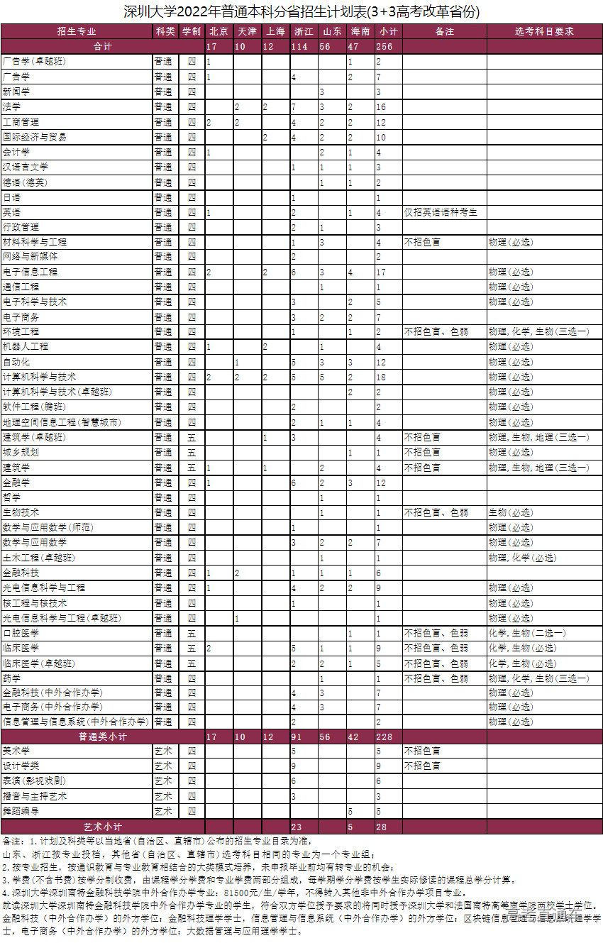 1655775935363182.png image.png