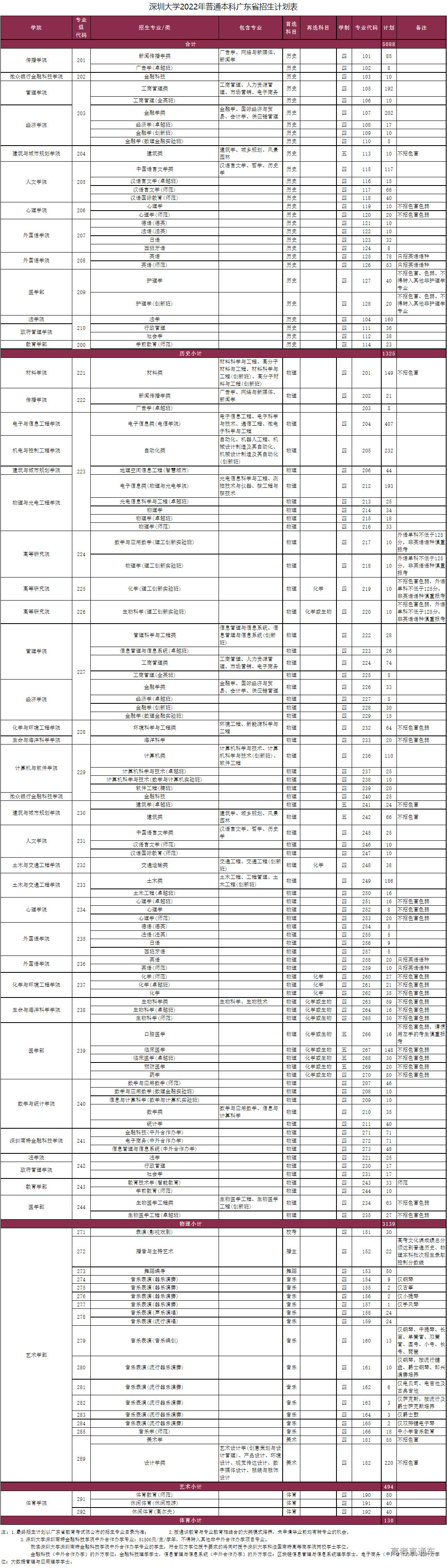 1655776105246216.png image.png