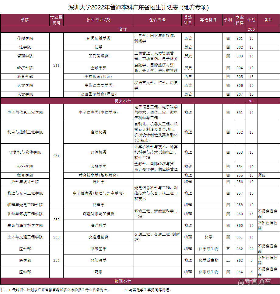 1655776139748078.png image.png