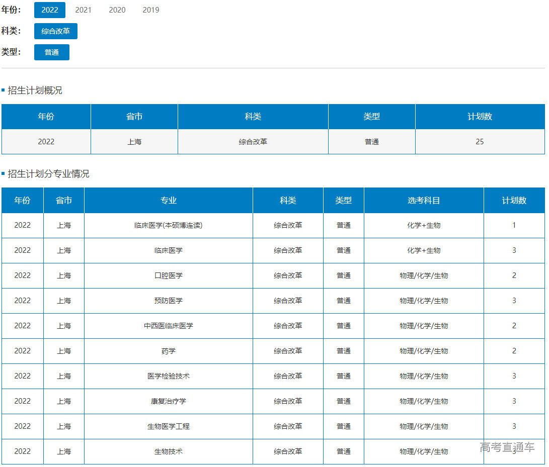 1655785073210570.png image.png