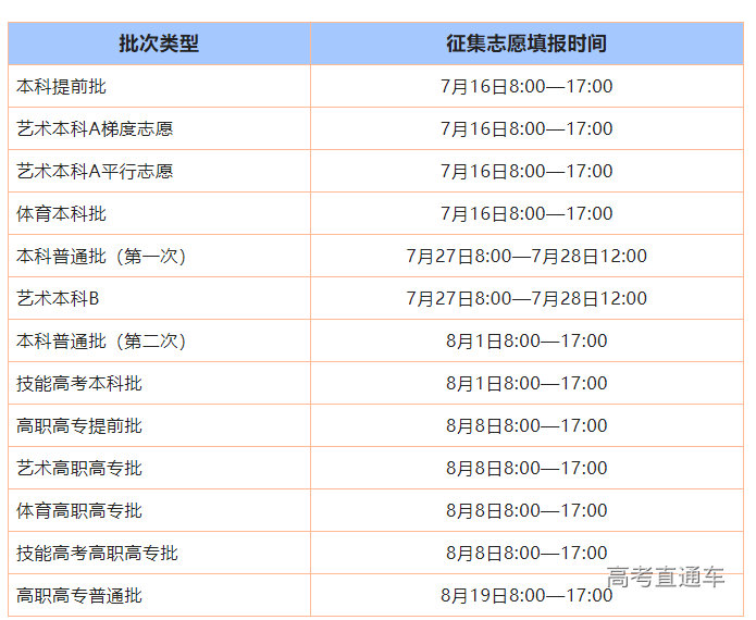 1655791098277263.png image.png