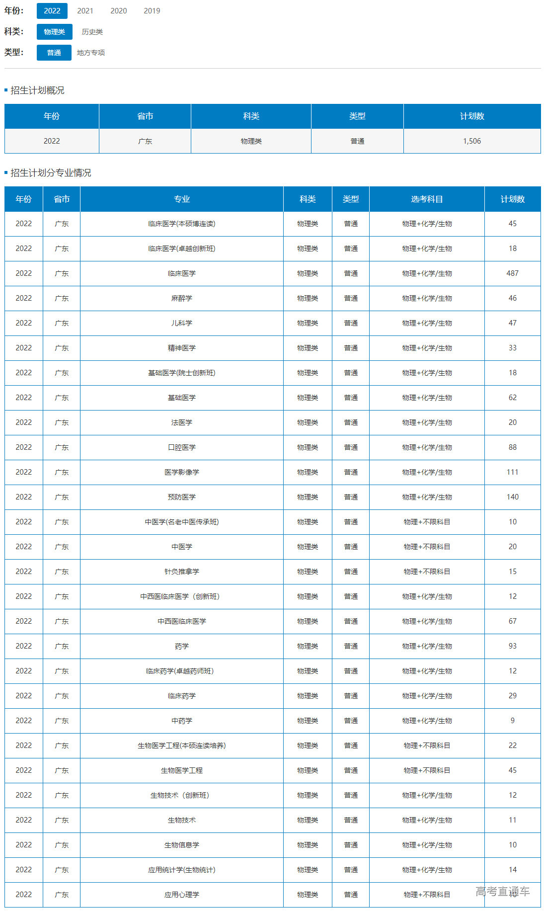 1655794021629261.png image.png