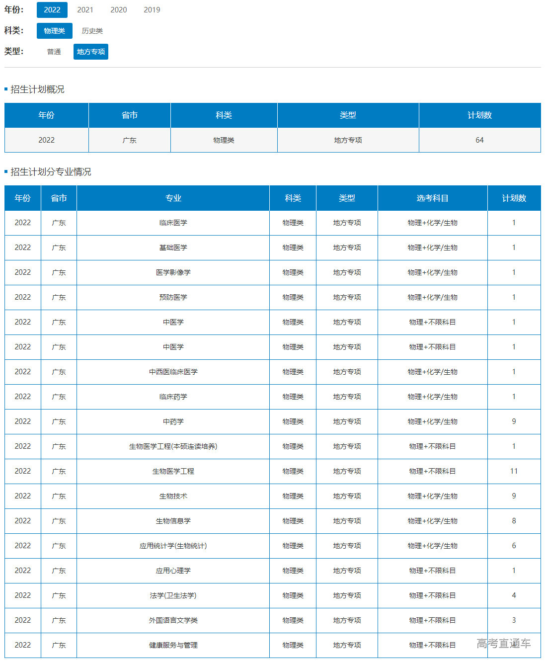 1655794039398265.png image.png