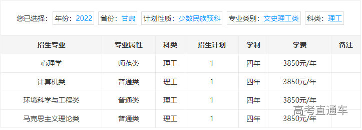 1655805277620910.png image.png