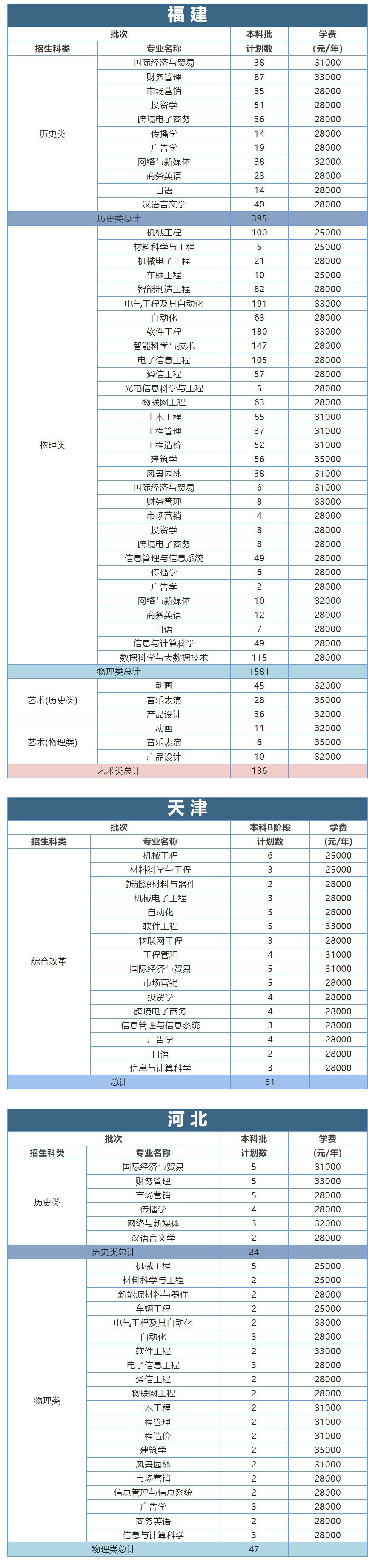 1655806525680721.png image.png