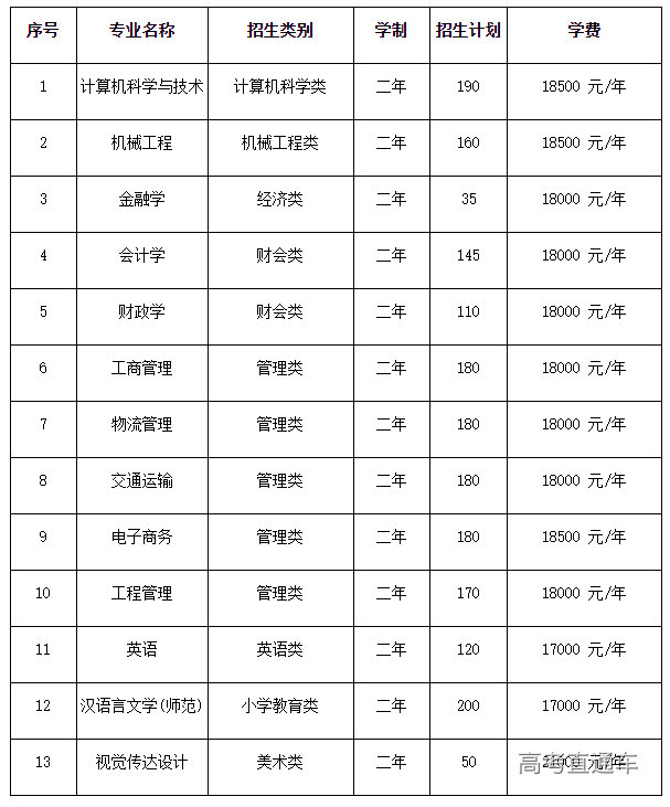 1655806527992532.png image.png