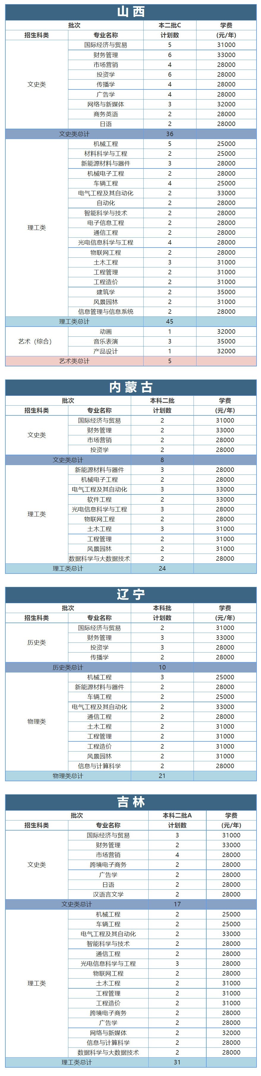 1655806594390853.png image.png