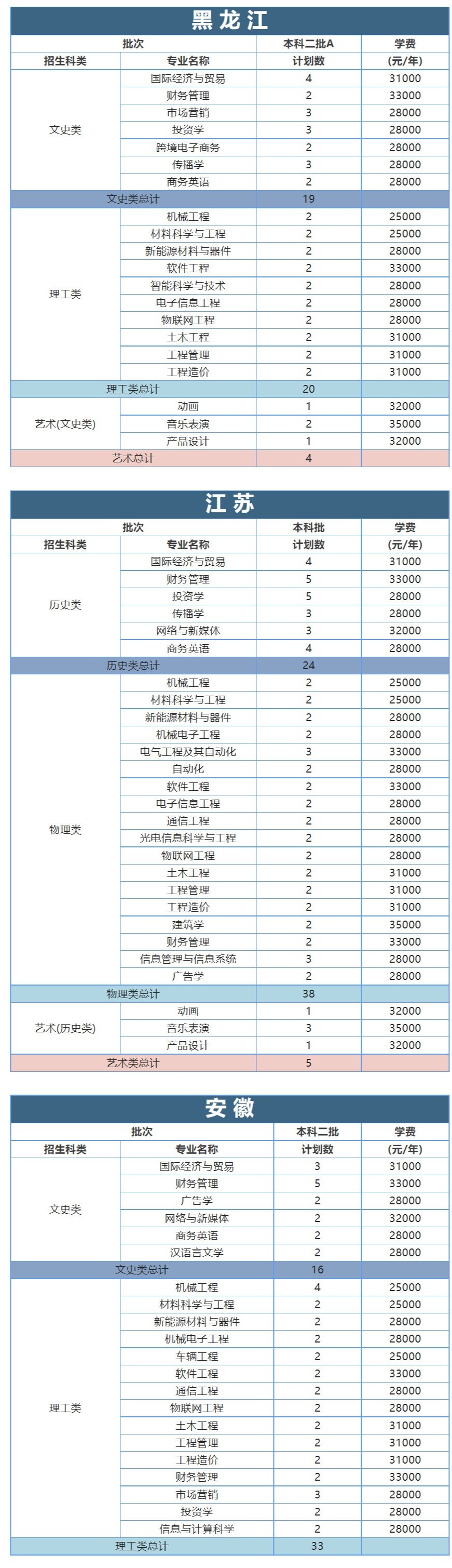 1655806641634831.png image.png